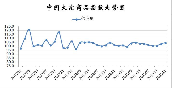 TIM截图20191205125250.jpg