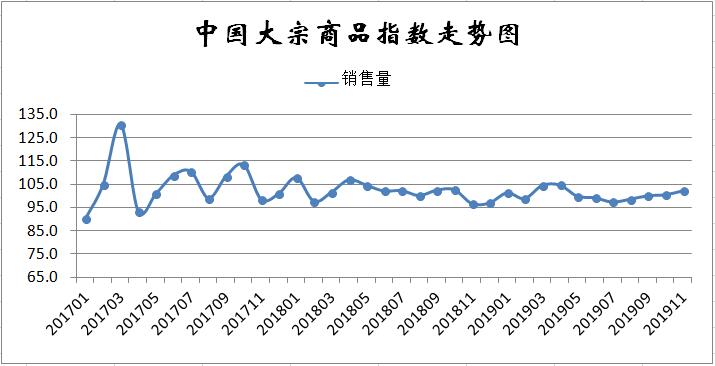 TIM截图20191205125308.jpg