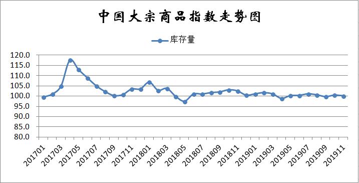 TIM截图20191205125323.jpg